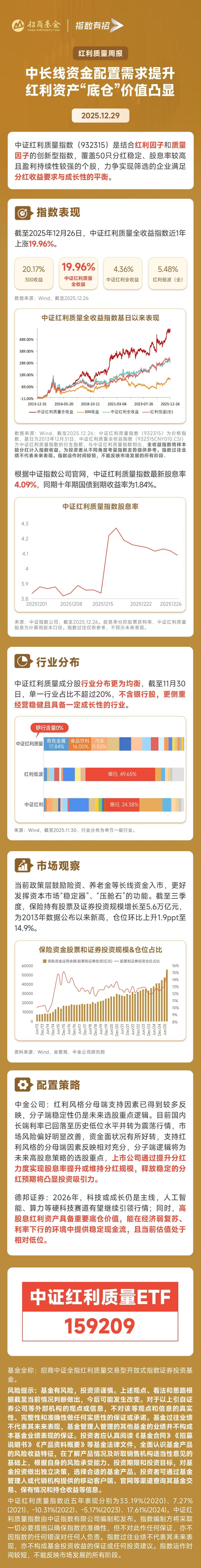 3月2日哪些ETF获得资金大额净申购?