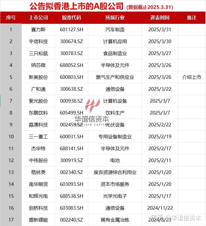 央行开展1898亿元7天期逆回购操作；上市银行中期分红阵营扩容 | 金融早参