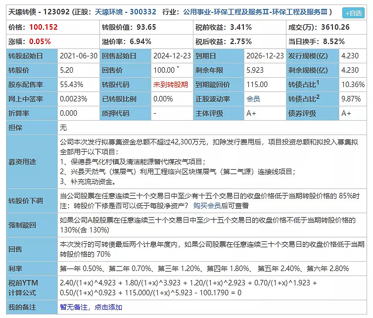 睿郡杜昌勇谈市场主线：今年权益市场的机会成本其实很低，转债市场或会保持估值略偏贵状态