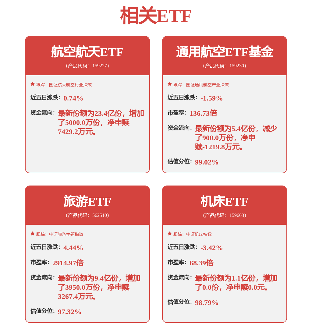 99只A股筹码大换手(3月3日)