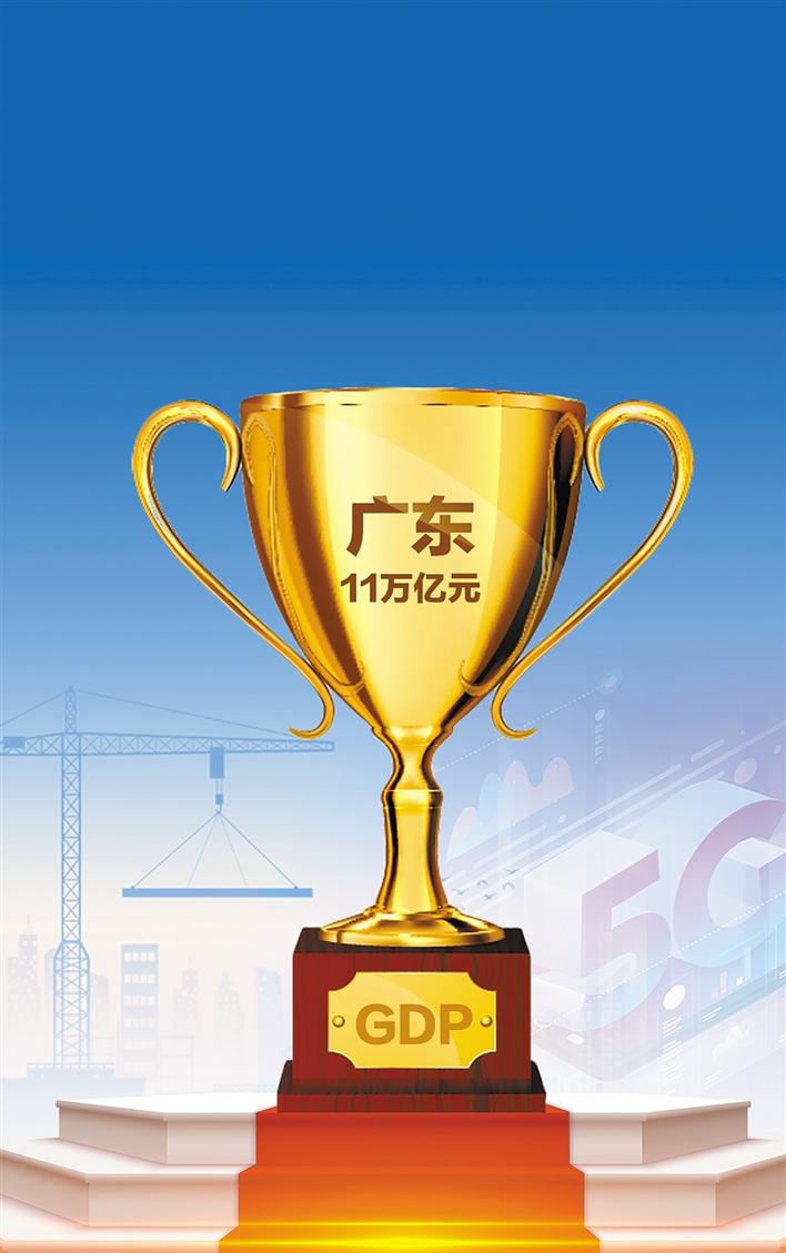 巴西财政部预测2026年经济增长2.3%