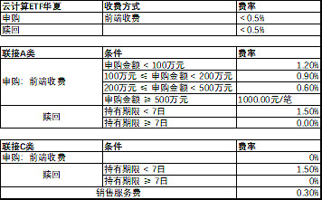 明日复牌！000711，停牌核查结束