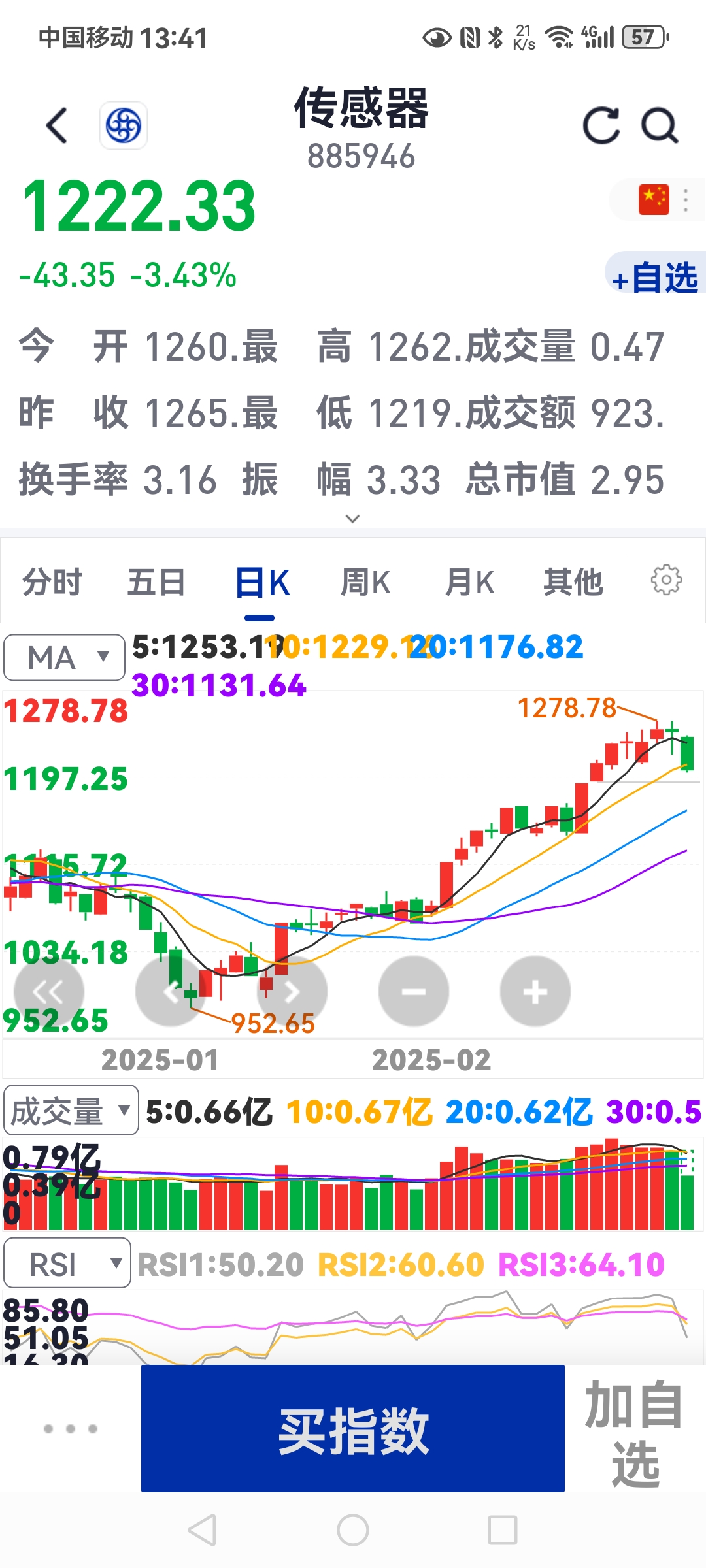 A股限售股解禁一览：90.56亿元市值限售股今日解禁