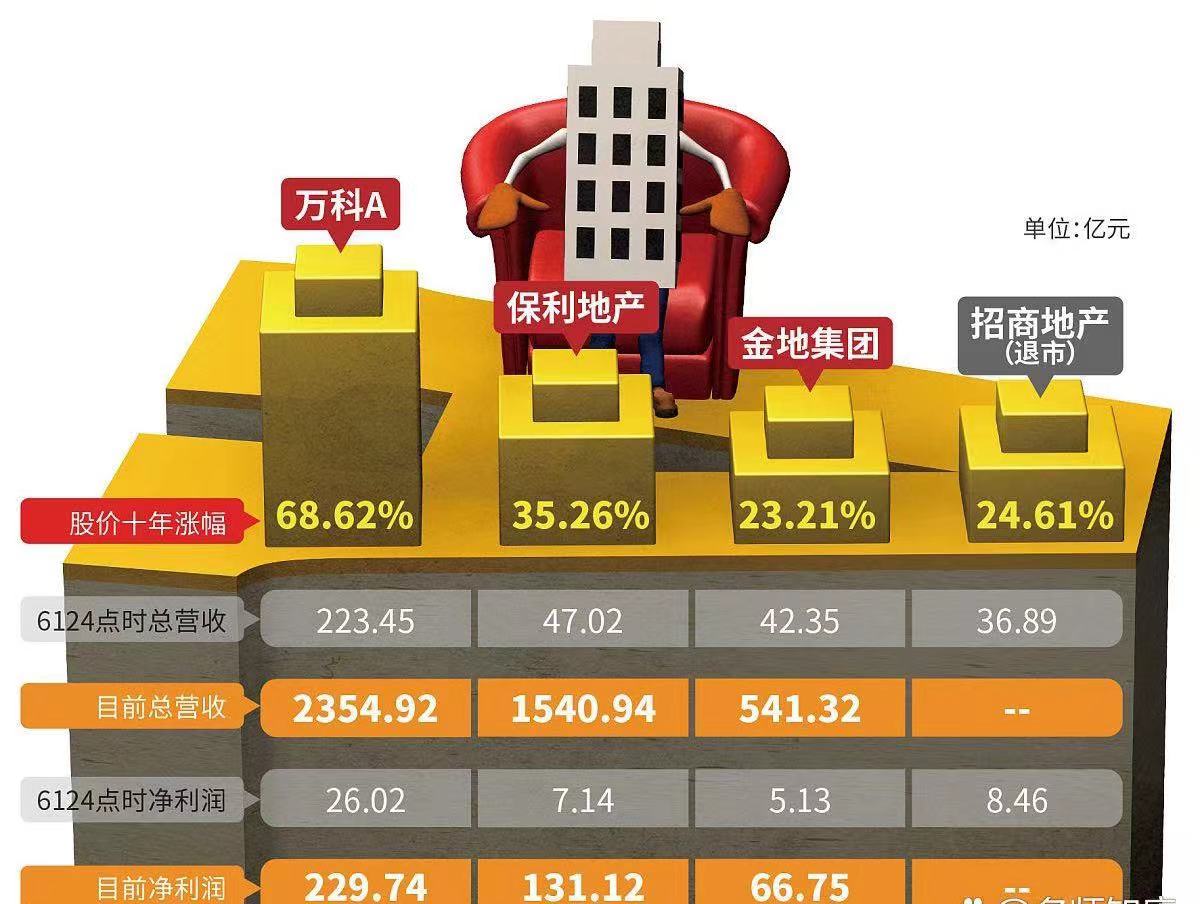 红星发展换手率32.44%,沪股通龙虎榜上买入1.16亿元,卖出1.96亿元