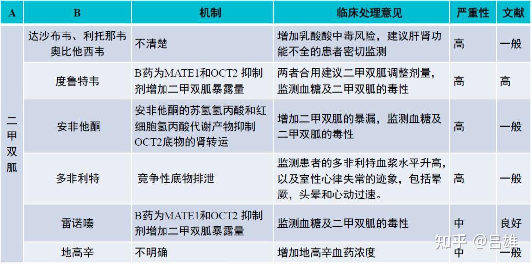 艾力斯获得发明专利授权：“一种吲哚联嘧啶类化合物、其中间体、制备方法及其应用”
