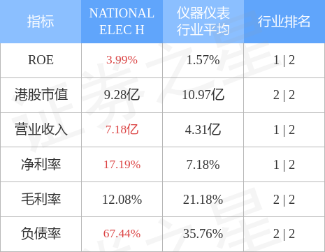 心动公司(02400.HK)连续20日回购,累计斥资6541.98万港元