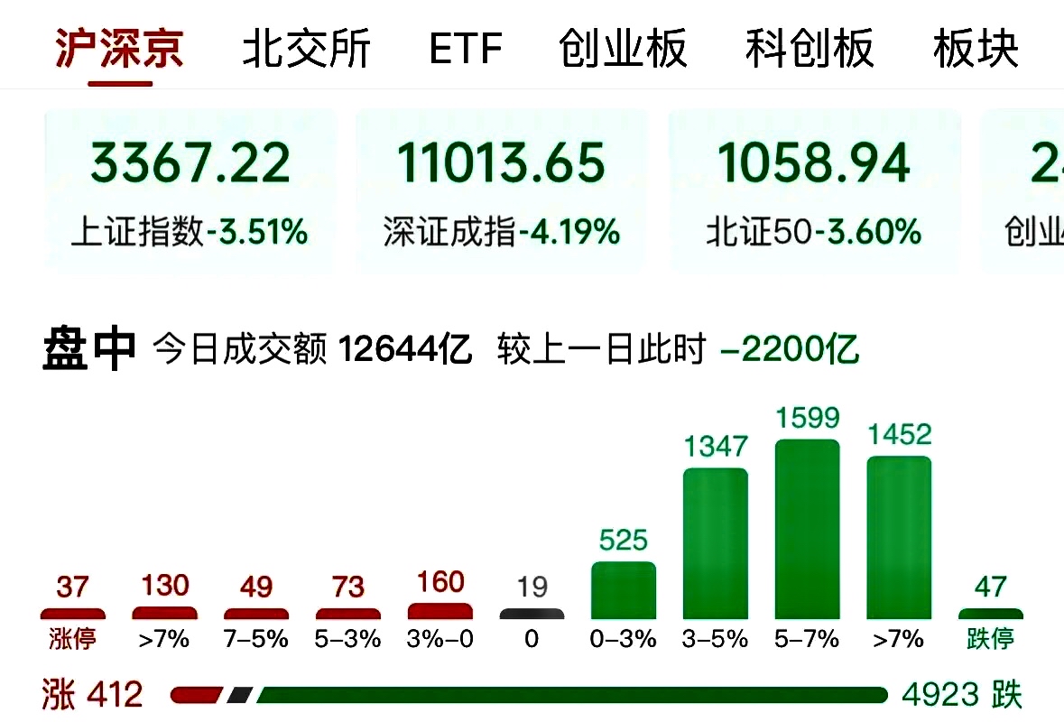 多个品种大涨，交易所出手