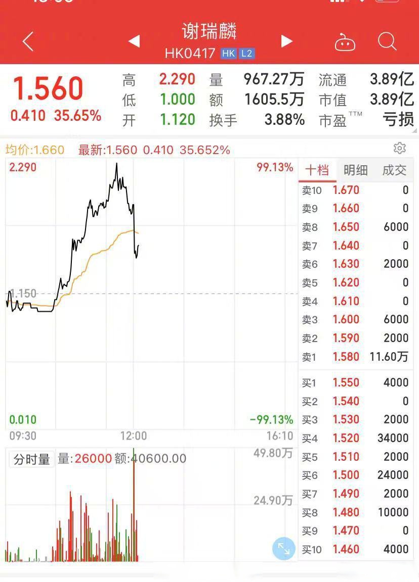 多个品种大涨，交易所出手