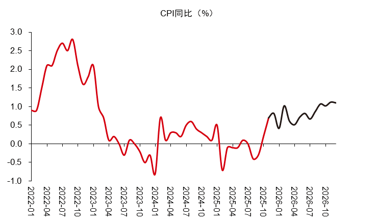 银行理财入局IPO打新潮 “固收+打新”策略渐成主流