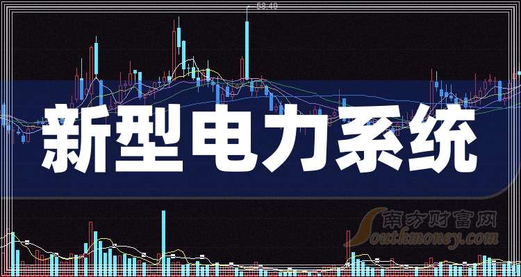朗新科技:截止至2026年2月27日,公司股东户数为46,046户