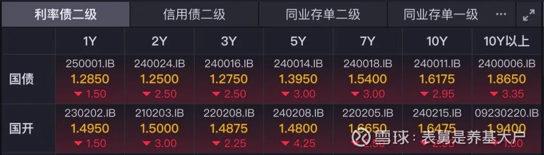 芯片概念股走强，科创芯片设计相关ETF涨超3%