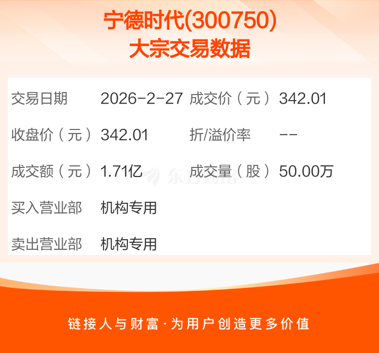 陕西黑猫现4笔大宗交易 总成交金额1.71亿元