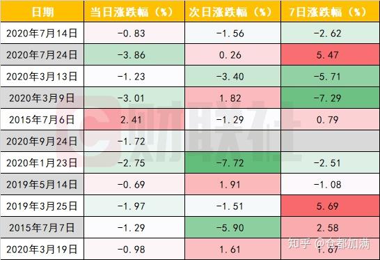 电力物联网概念涨2.24%，主力资金净流入这些股