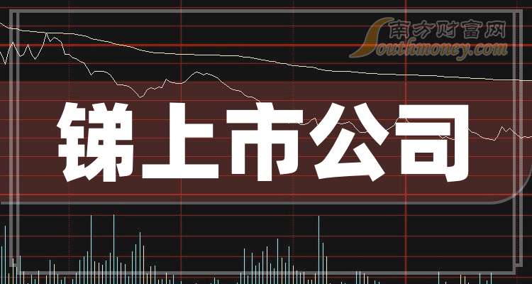 兴业银锡：截至目前公司未单独生产铟金属