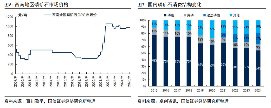 工信部部长李乐成：巩固深化前期“反内卷”成果 加强产能监测预警和综合治理