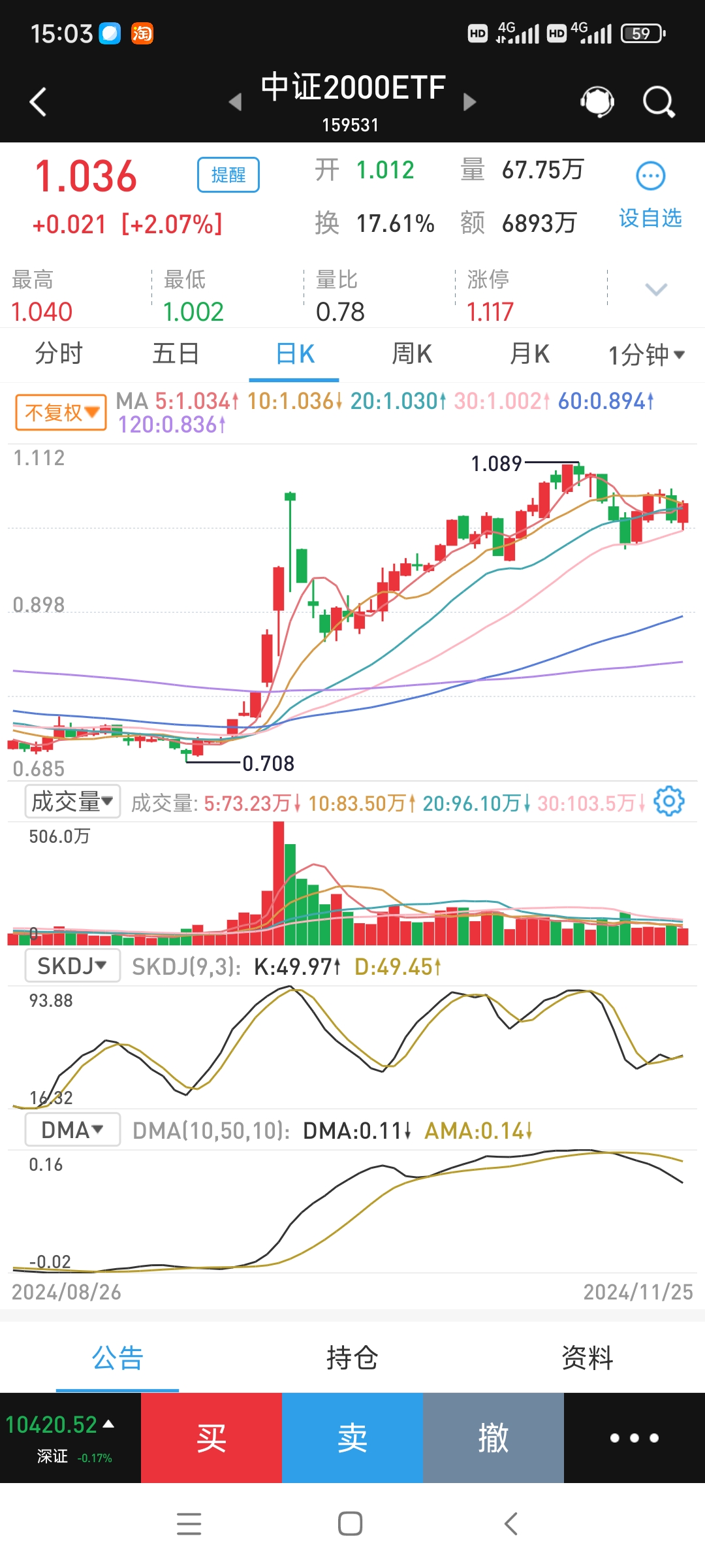 郑商所：动力煤期货2703合约交易保证金标准为50% 涨跌停板幅度为10%