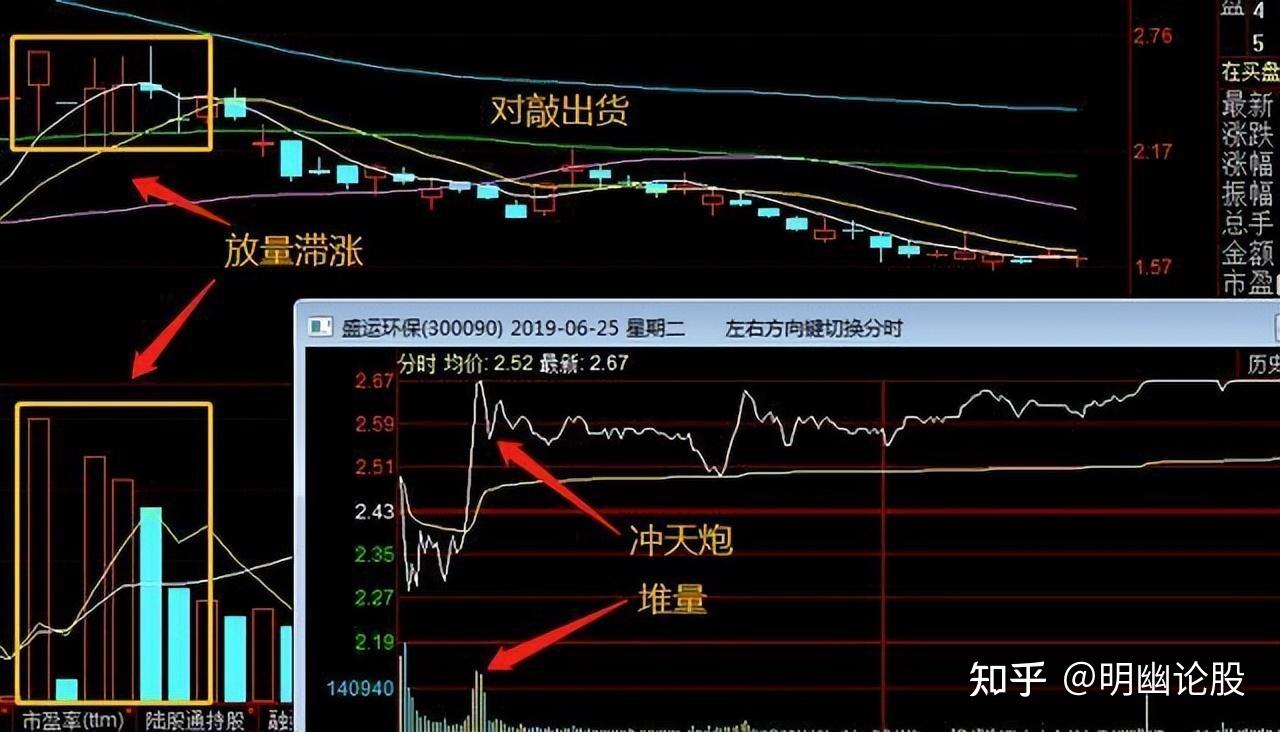 106股连续5日或5日以上获主力资金净买入