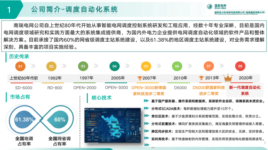 恒实科技：公司参与建设深圳区域园区及商业楼宇综合能源系统和深圳的负荷侧虚拟电厂