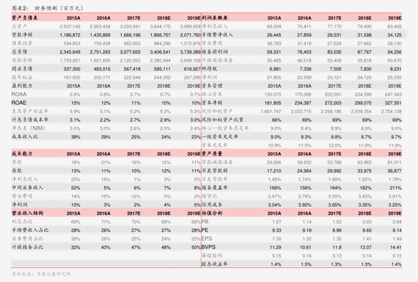 心动公司预期2025年净利润同比增加约77.4%