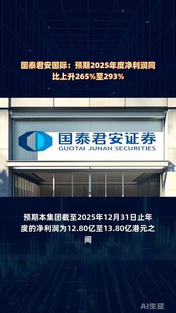 心动公司预期2025年净利润同比增加约77.4%