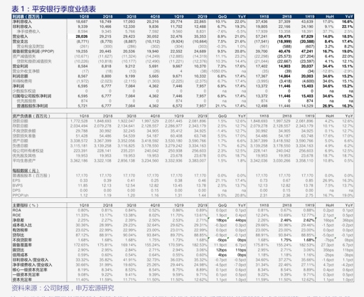 长江证券：获准发行不超过80亿元短期公司债券