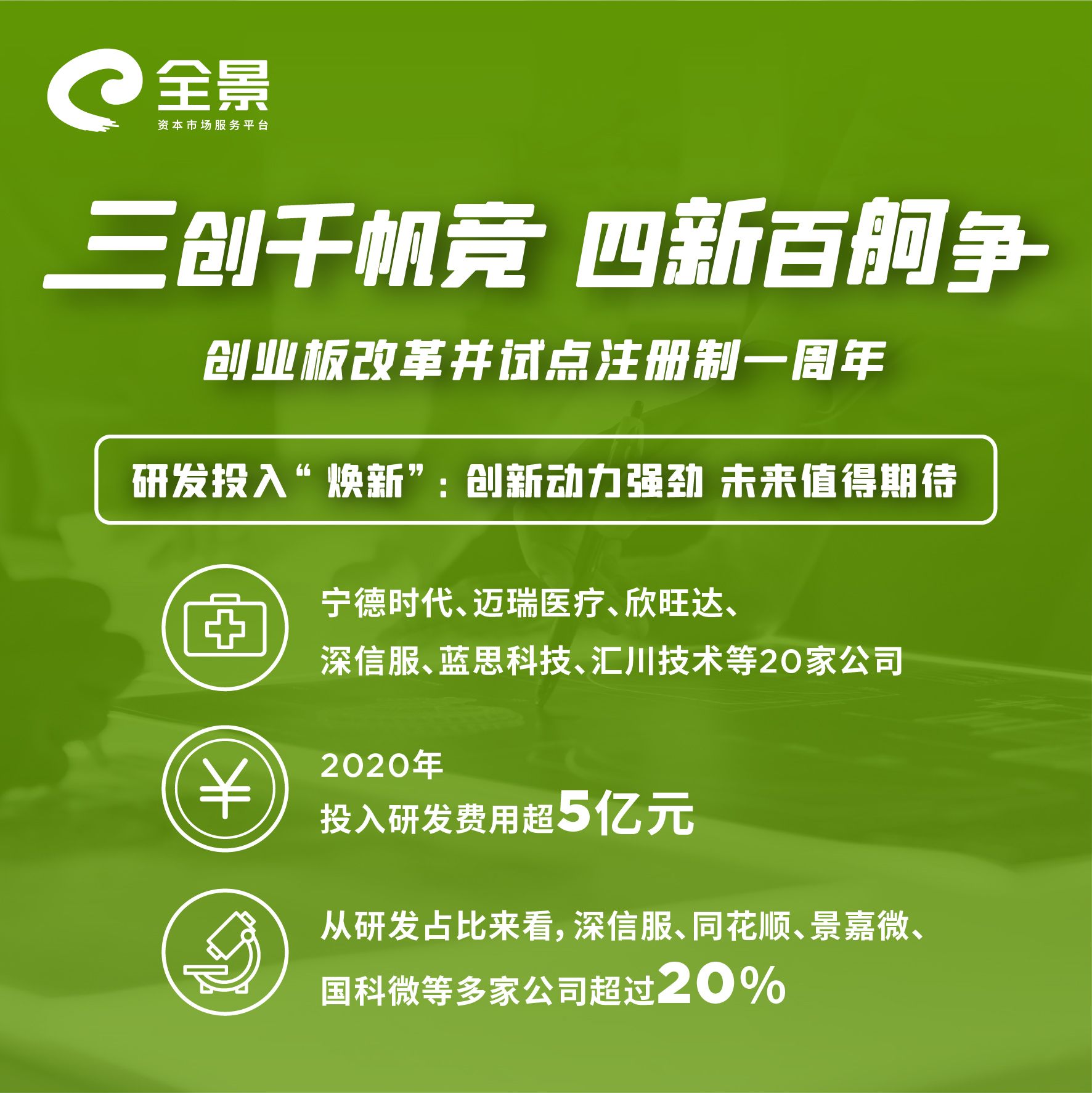 吴清：近期即将推出深化创业板改革方案