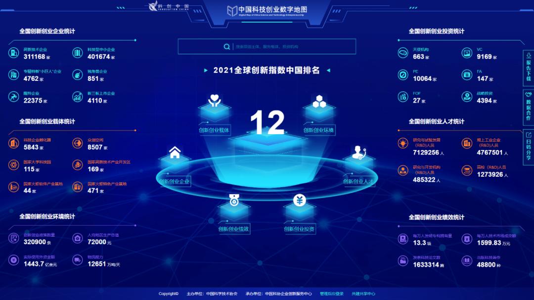 天弘上证科创综指增强开放申赎，后市科技怎么投？