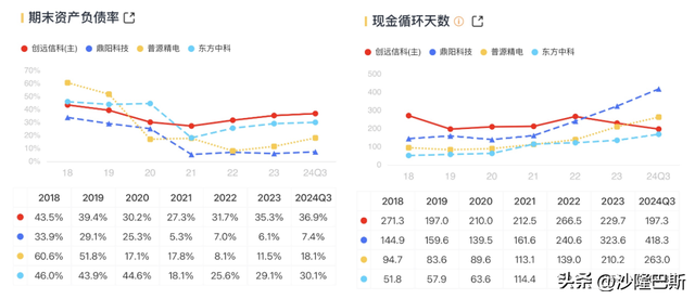 创远信科获得发明专利授权：“实现IQ不平衡镜像泄漏校准的方法、系统、装置、处理器及其计算机可读存储介质”