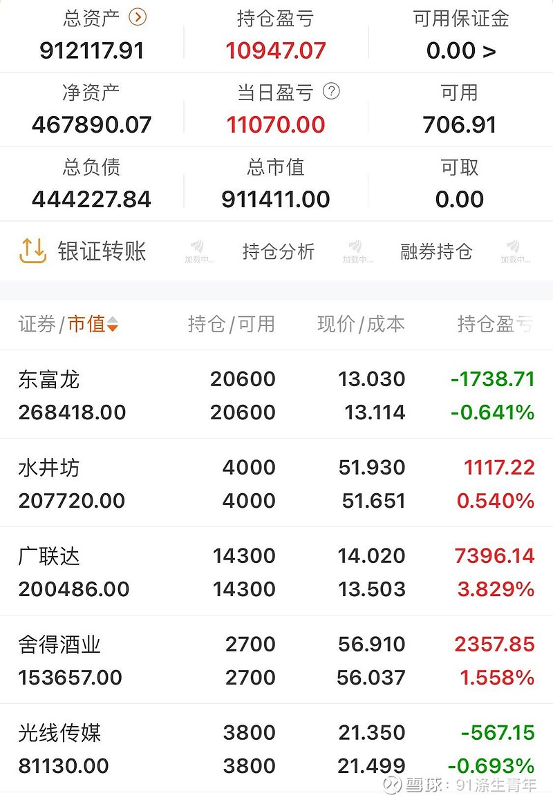 国金证券:完成“25国金01”公司债券年度付息 总额2140万元