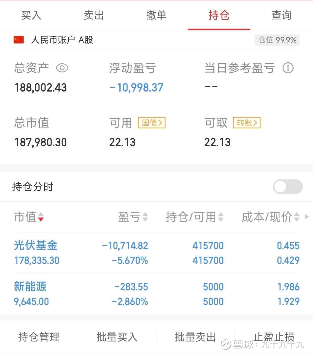 中证转债指数收跌0.3% 98只可转债收涨
