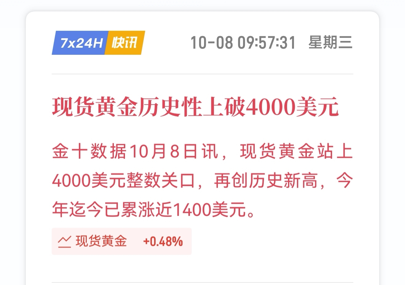 法国10年期国债收益率跌0.4个基点，报3.508%