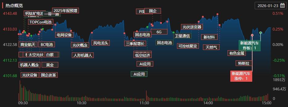 沪股通开通以来累计成交103.01万亿元