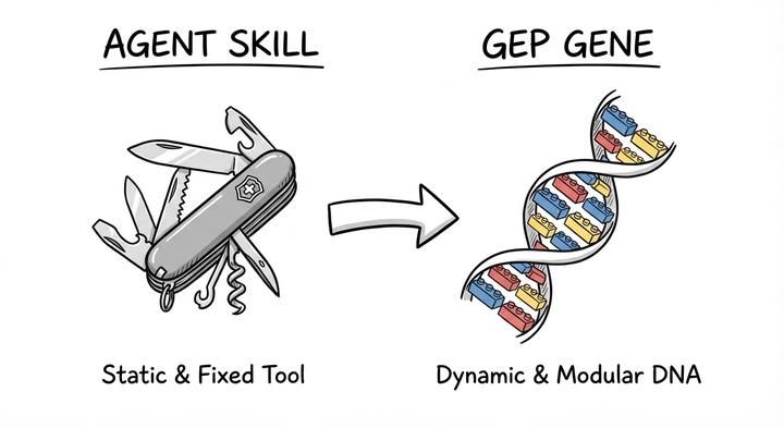 常熟拟推出13条举措 最高600万元支持OPC运用“OpenClaw”工具生产经营