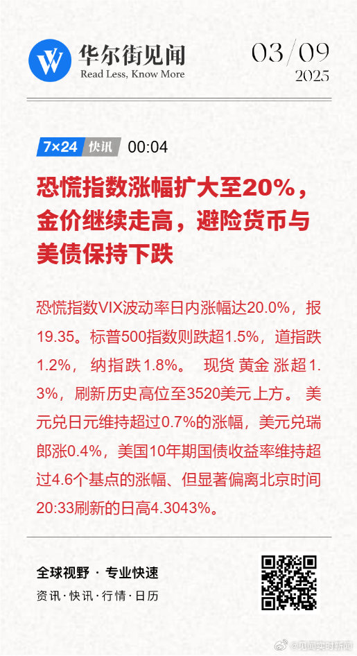 现货市场出现恐慌抢购 油价暴涨已形成全球性溢出效应
