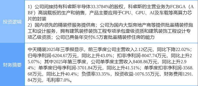 中天国富证券再遭监管警示,内控失守叠加业绩承压难破局