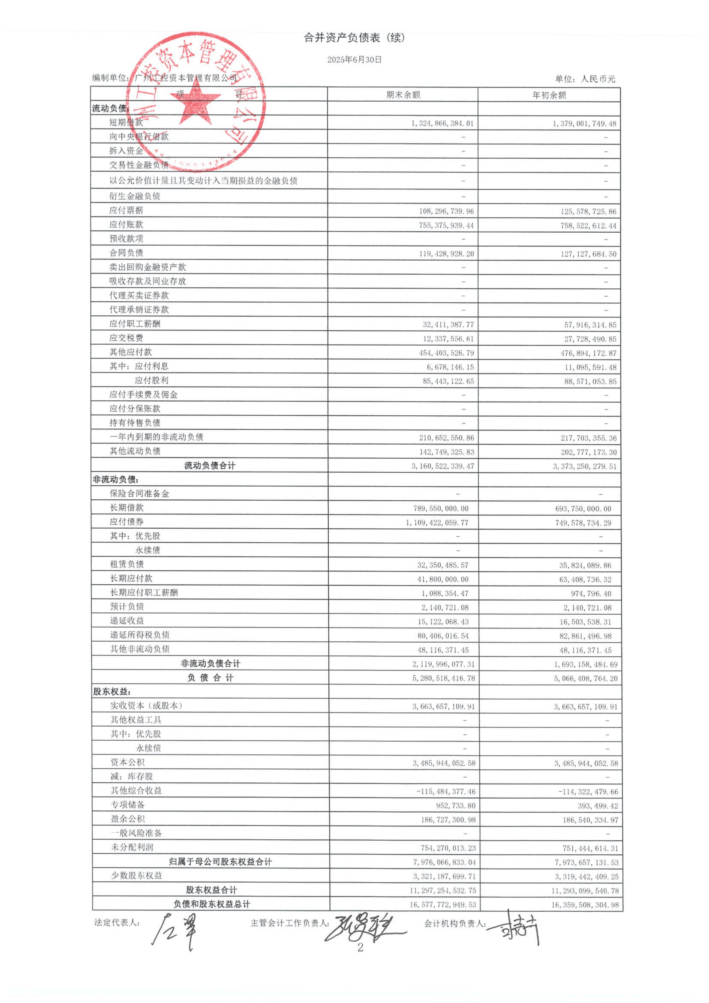 2025年主承销科创债券商共83家 合计金额破万亿元