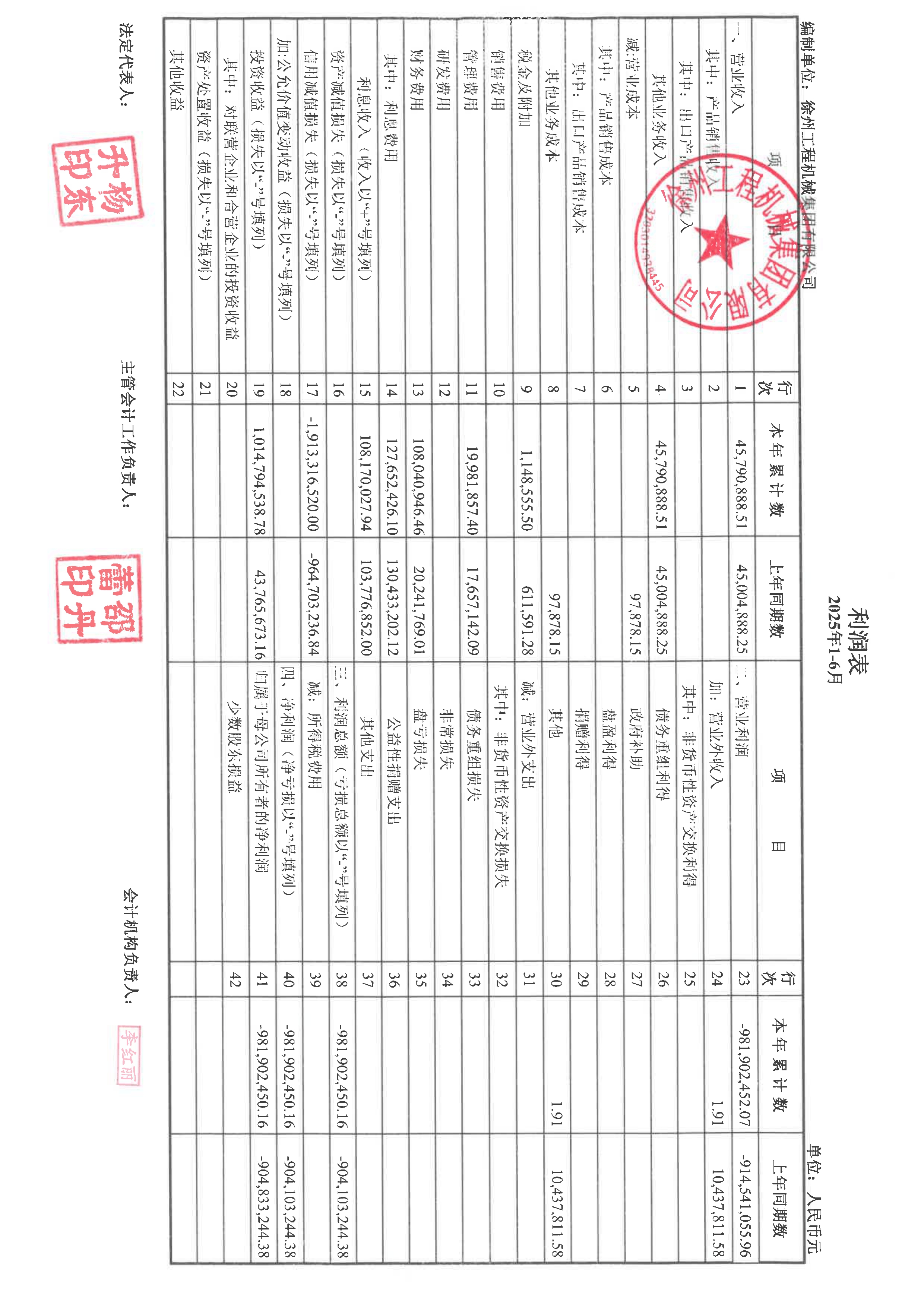 2025年主承销科创债券商共83家 合计金额破万亿元