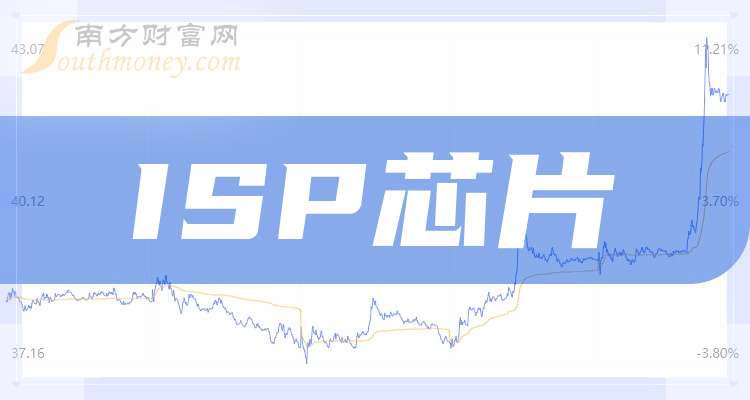 小熊电器业绩快报:2025年净利润4.01亿元 同比增长39.17%