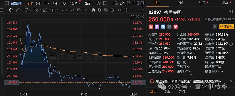 大唐发电：30亿元中期票据完成发行 票面利率1.84%