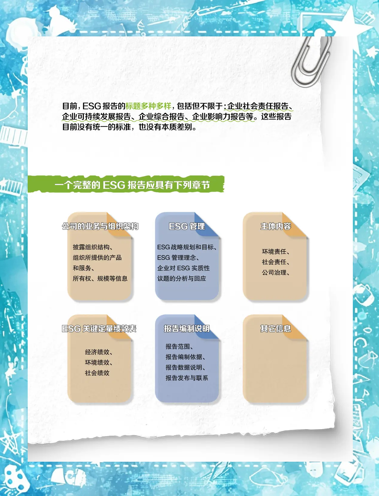 【ESG动态】山西高速（000755.SZ）获华证指数ESG最新评级CC，行业排名第37
