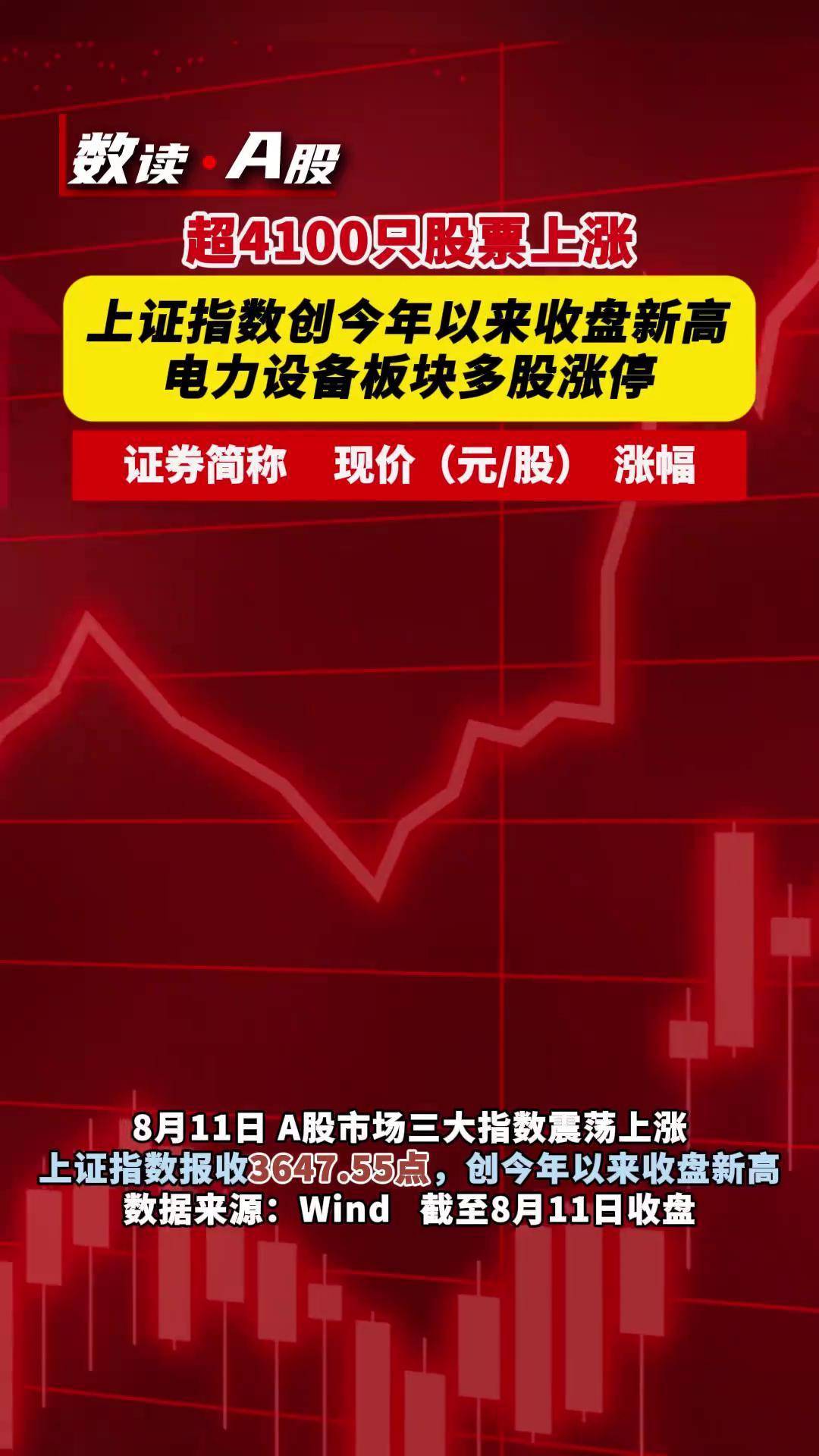 振江股份成交额创2025年5月9日以来新高