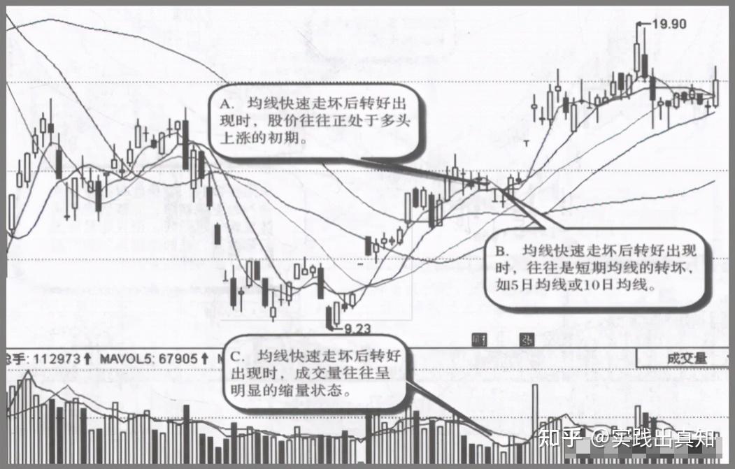多元金融板块走弱 南华期货触及跌停