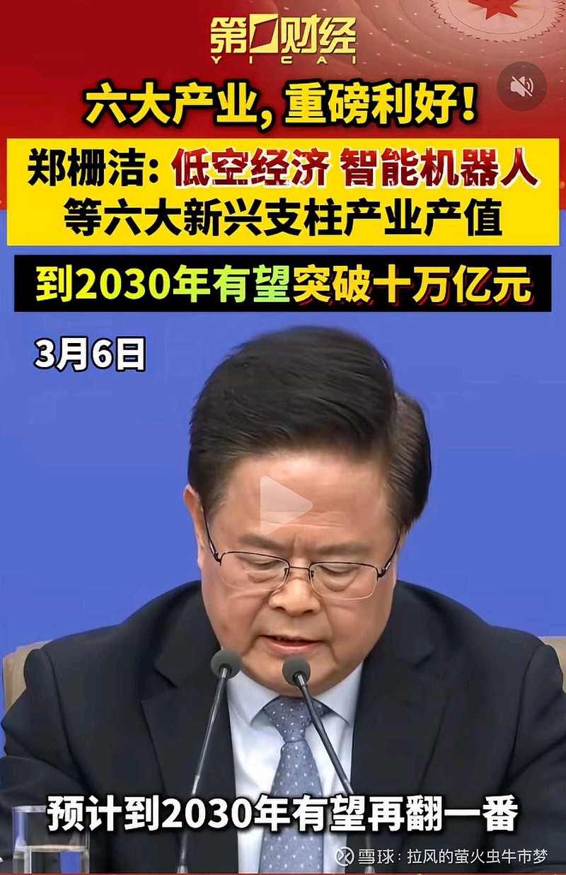 3月13日盘后播报：基建、新能源领涨，工业母机、矿业跌幅居前