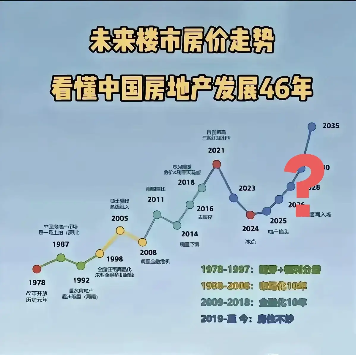 中瓷电子：2026年MLCC超级涨价周期对公司目前主要业务不产生影响