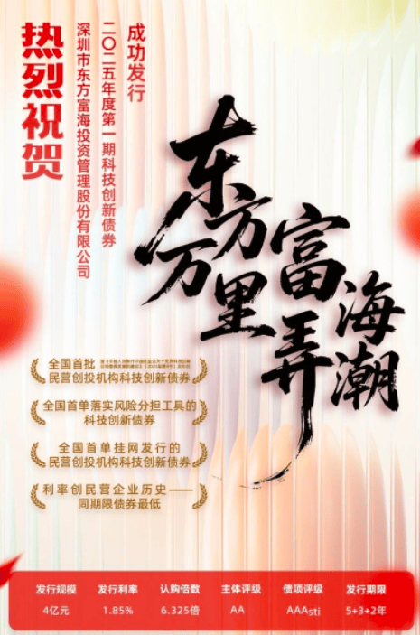 科创债狂飙!五年增长28.7倍,券商争相“竞聘”主承销商