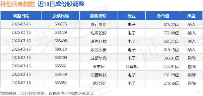 国盾量子现2笔大宗交易 合计成交14.17万股