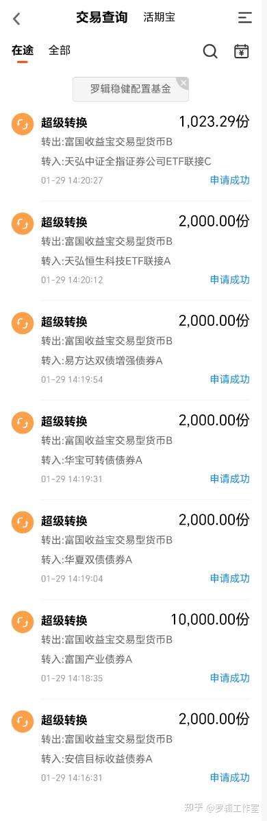 增配医药!傅鹏博、高楠等明星基金经理二季度调仓曝光