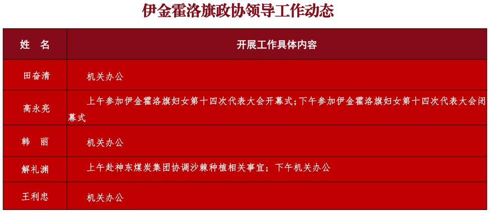 3月16日重要资讯一览