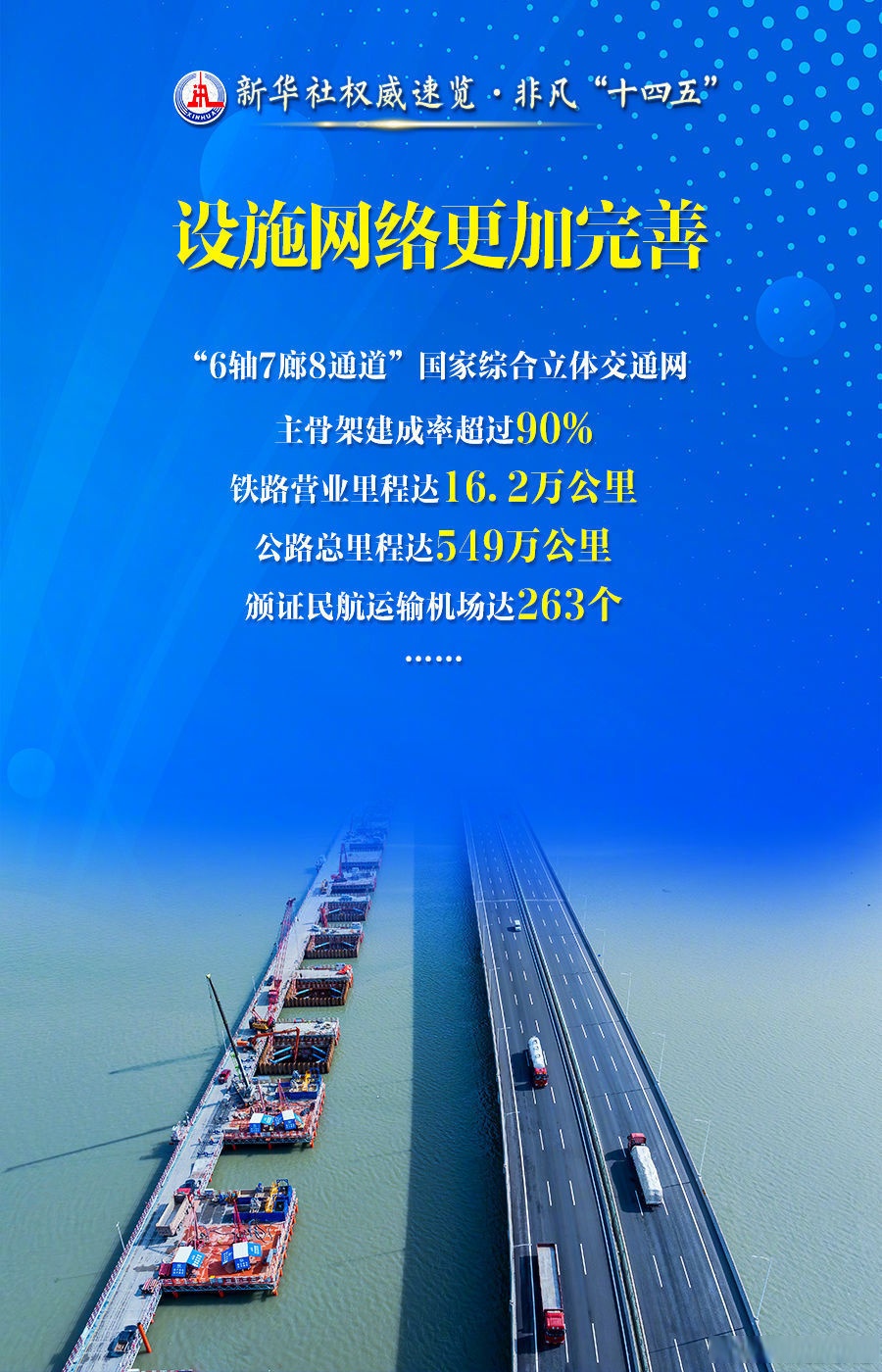 新华读报｜未来五年 我国前沿科技攻关向“深”而行