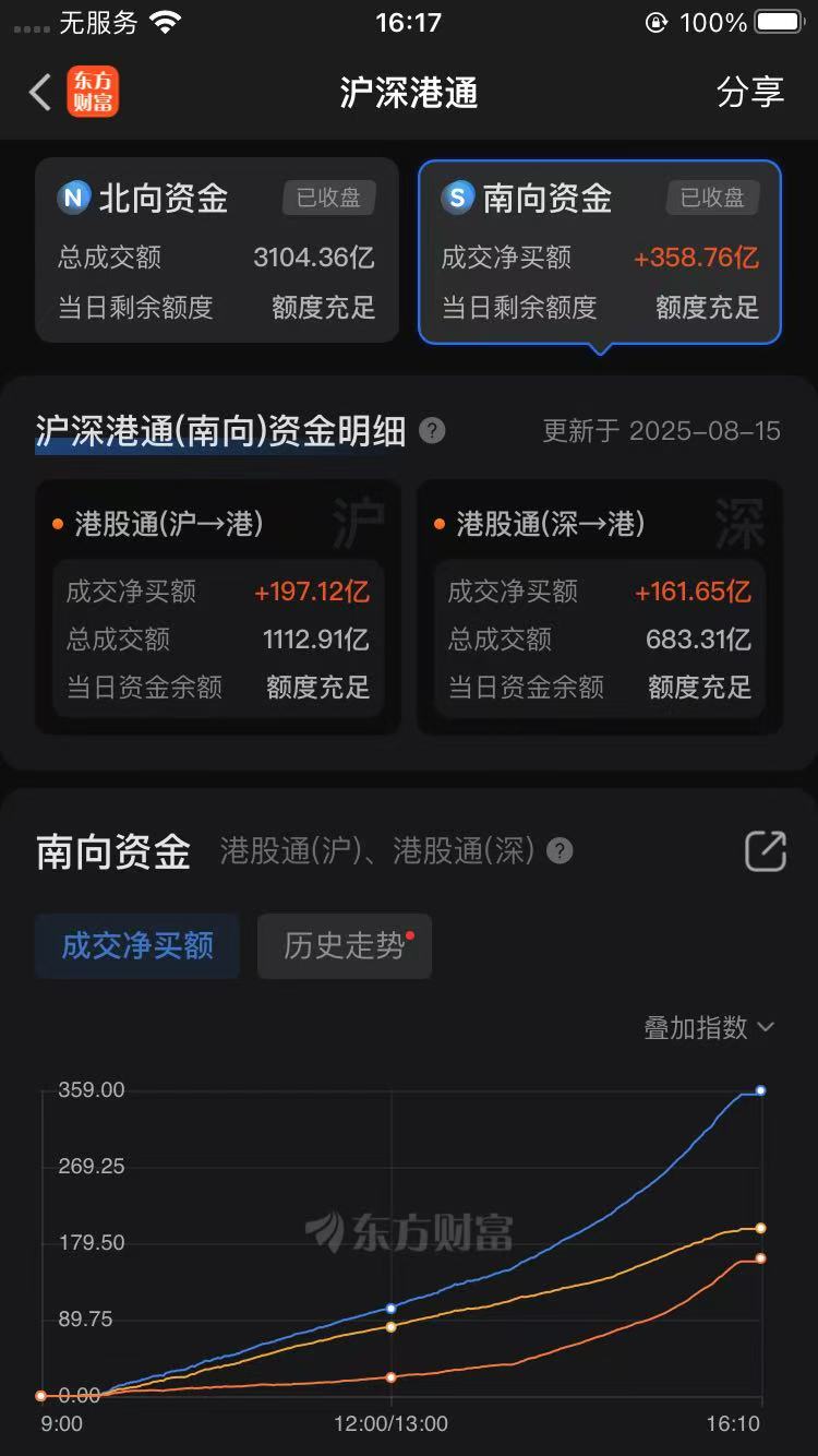 17.94亿主力资金净流入，国家大基金持股概念涨2.28%